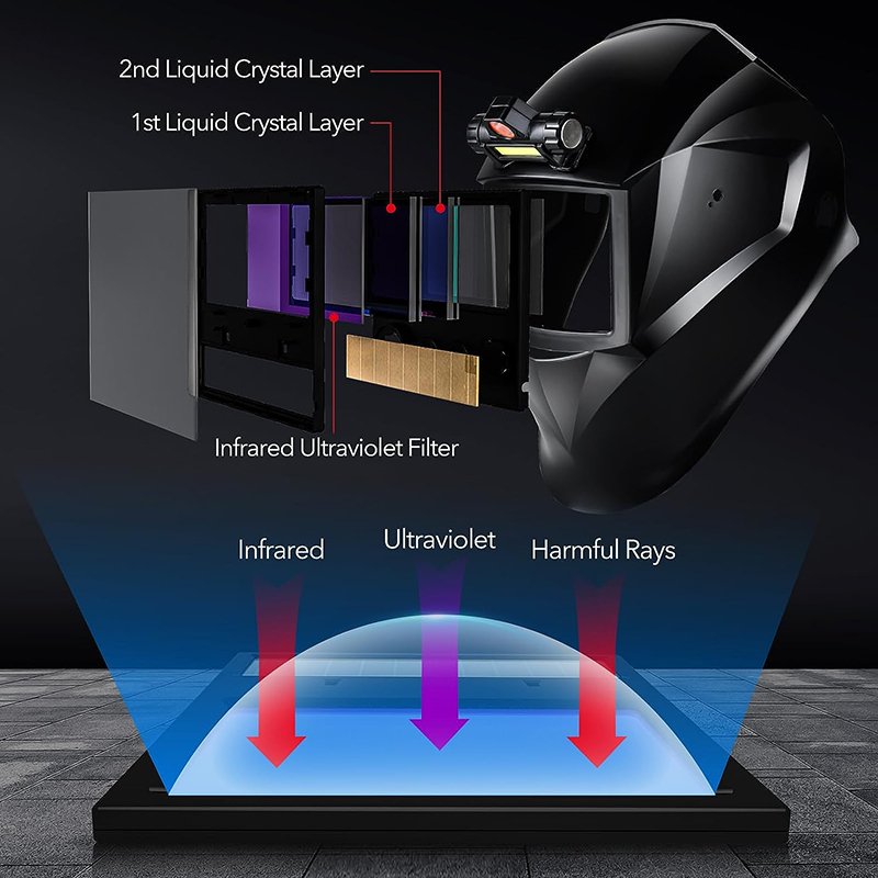 TRQ Welding Mask Stepless Adjustment Auto Darkening Welding Helmet DIN9-13 1112 welding cap
