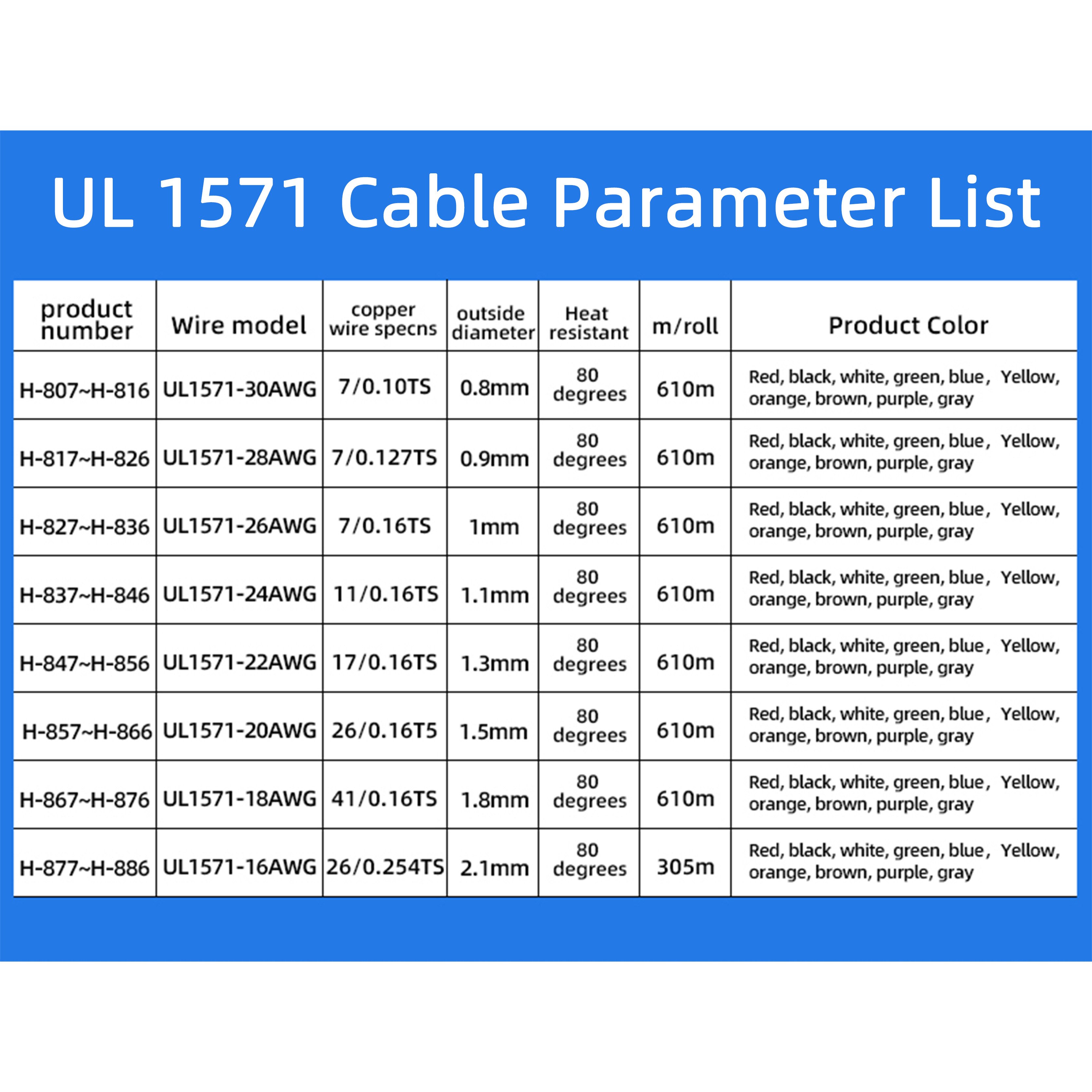 Yigao UL1571 30AWG 16AWG Tinned Copper Electronic Cable Wire for LED PCB Battery Speaker Toys