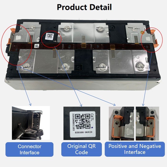 Starmax Catl 4S1P 6S1P 12S1P 51Ah 92Ah 114Ah 153Ah 174Ah 180Ah 14.8V 22.2V 44.4V Nmc Ncm Battery Module Leaf Car EV Battery Pack