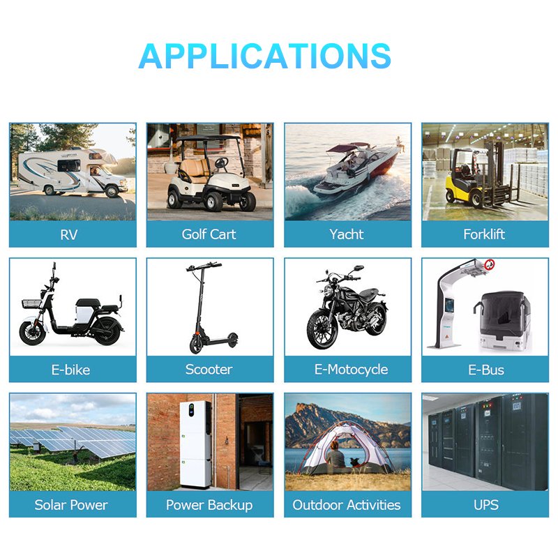 Hot Sales 24V Energy Storage Battery 12V 48V 51.2v 50Ah 100Ah 200Ah 300Ah 400Ah Lithium Iron LifePo4 Battery With BMS