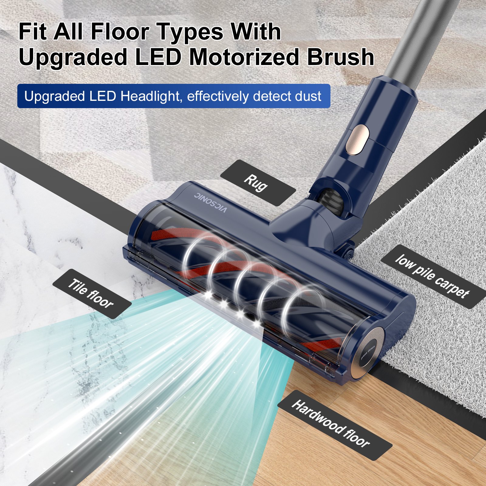 Vicsonic S7 BLDC480W 30kpa Tube Auto Smart Vacuum Cleaner Bagless Vacuum Stick Handheld for Cleaning