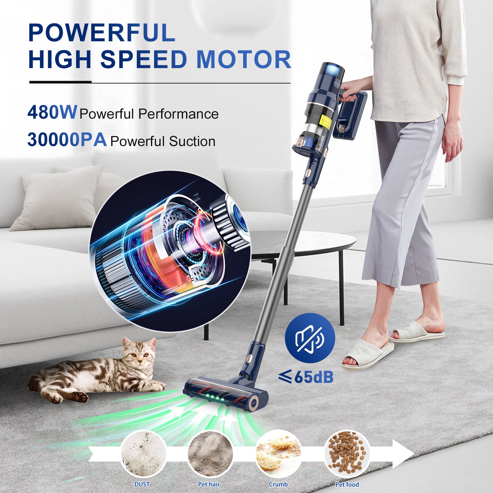 Vicsonic S7 BLDC480W 30kpa Tube Auto Smart Vacuum Cleaner Bagless Vacuum Stick Handheld for Cleaning