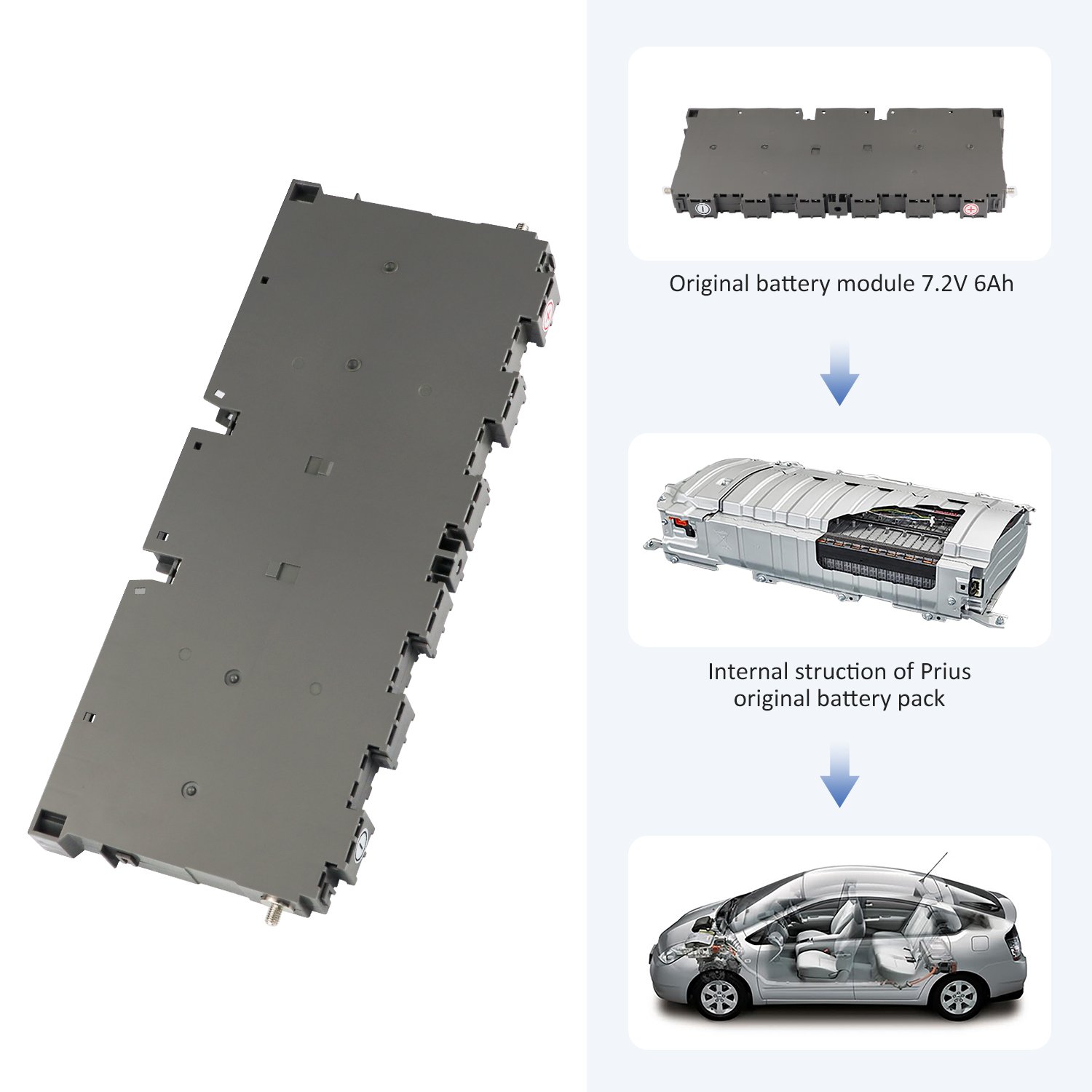 Brandnew 7.2v Excellent Prismatic Cell Nimh Hybrid Car Replacement Auto Battery Pack Fit for Toyota Prius C Lexus