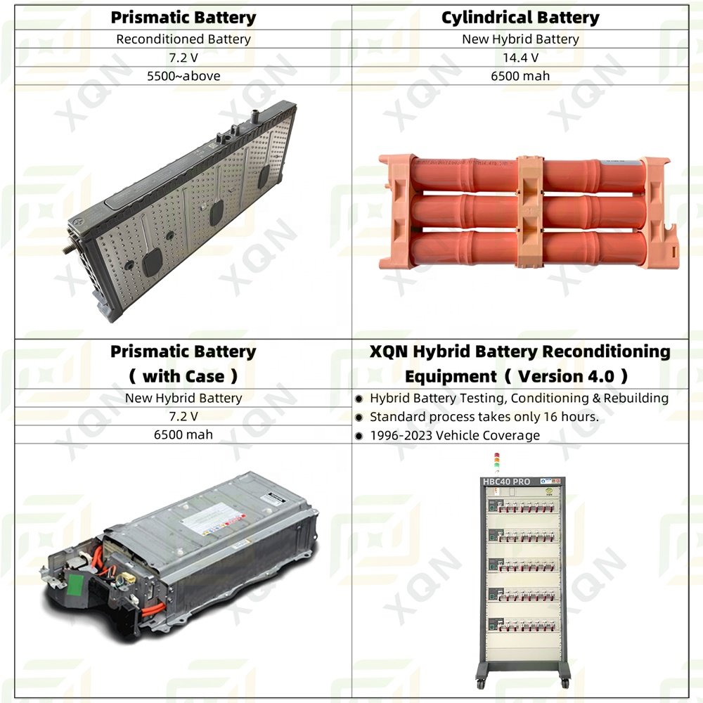 Auto Battery Cell Nimh Module 2008 2009 2010 for toyota Grand highlander Hybrid Car Battery