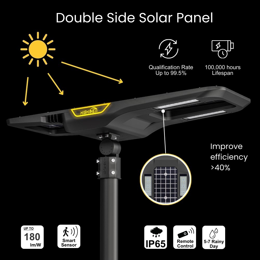 Hishine All-in-One Solar Street Light 180LMW LED Motion Sensor Lampe Solaire for Road Lighting