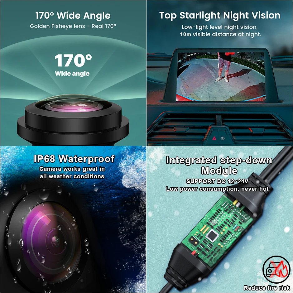 GreenYi AHD Car Front View Camera for Mercedes Benz W211 Sprinter ML W164 W205 SLK R171 Vito W639 W204 W209 W212 W906 W203 W447