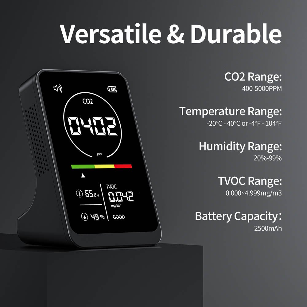 NDIR Indoor Air Quality Monitor Desktop Carbon Dioxide Gas Analyzer CO2 Meter Detector Temperature Humidity Meter CO2 Monitor
