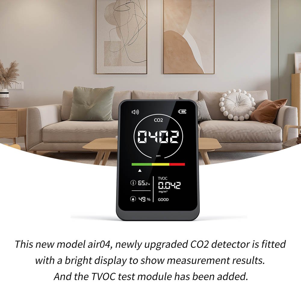 NDIR Indoor Air Quality Monitor Desktop Carbon Dioxide Gas Analyzer CO2 Meter Detector Temperature Humidity Meter CO2 Monitor
