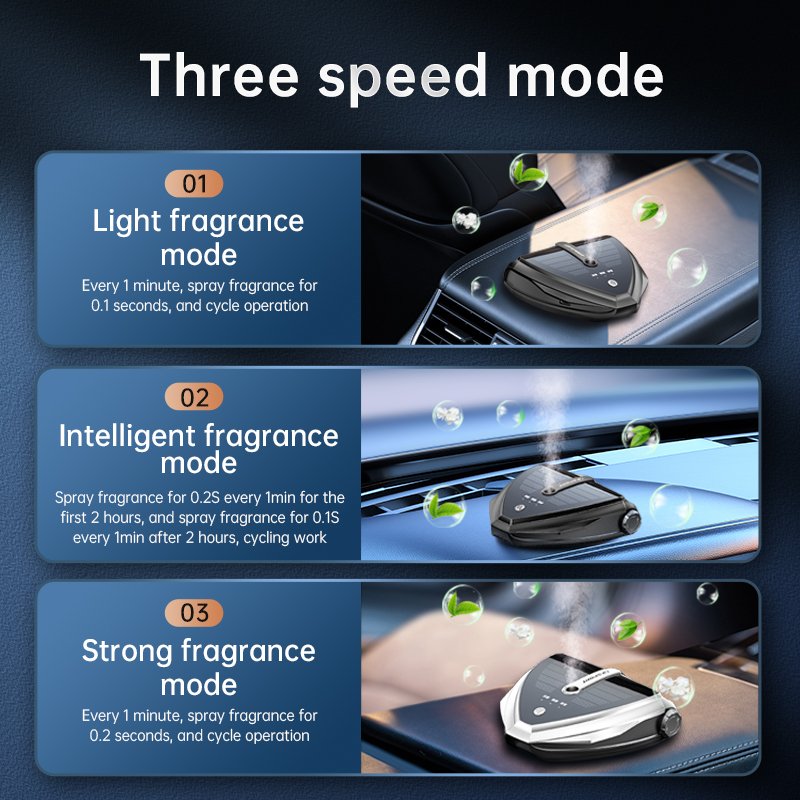 Auto Aromatherapy Spray for Car
