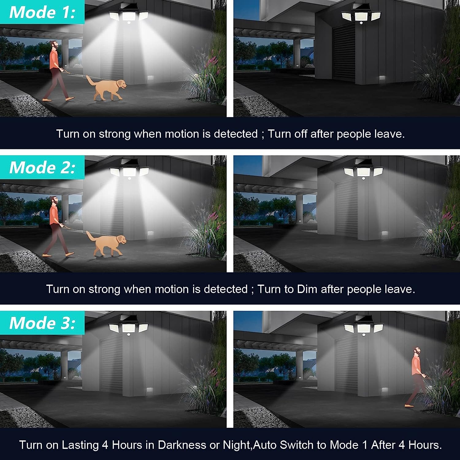 2024 Smart Solar Outdoor Lights 2500LM 210 LED Security Lights With Remote Control 3 Heads Motion Sensor Lights IP65 for Decor