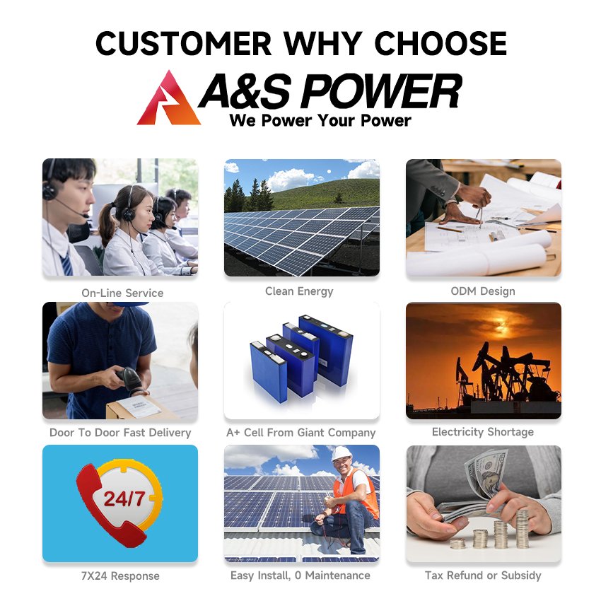 1700CCA 12V 100AH Starter Engine Customized Car Starting Auto Lithium Ion Batteries 12V100AH 1700A 1300A LiFePO4 Battery