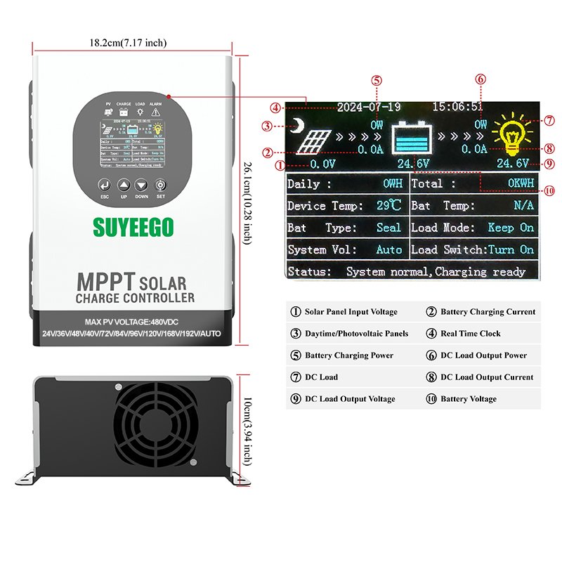 SUYEEGO 120A 60A PV Input Voltage 480VDC 24V/48V/96/120V/192V/Auto Battery Voltage High Voltage MPPT Solar Charge Controller