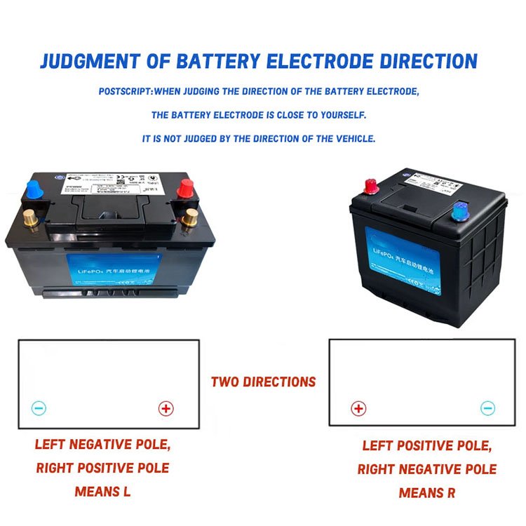 High Cycle Jump Start Battery 12v 100ah 150Ah 200ah Smart Solar Battery Lifepo4 Lithium Batterie Pack for Electric Power Systems