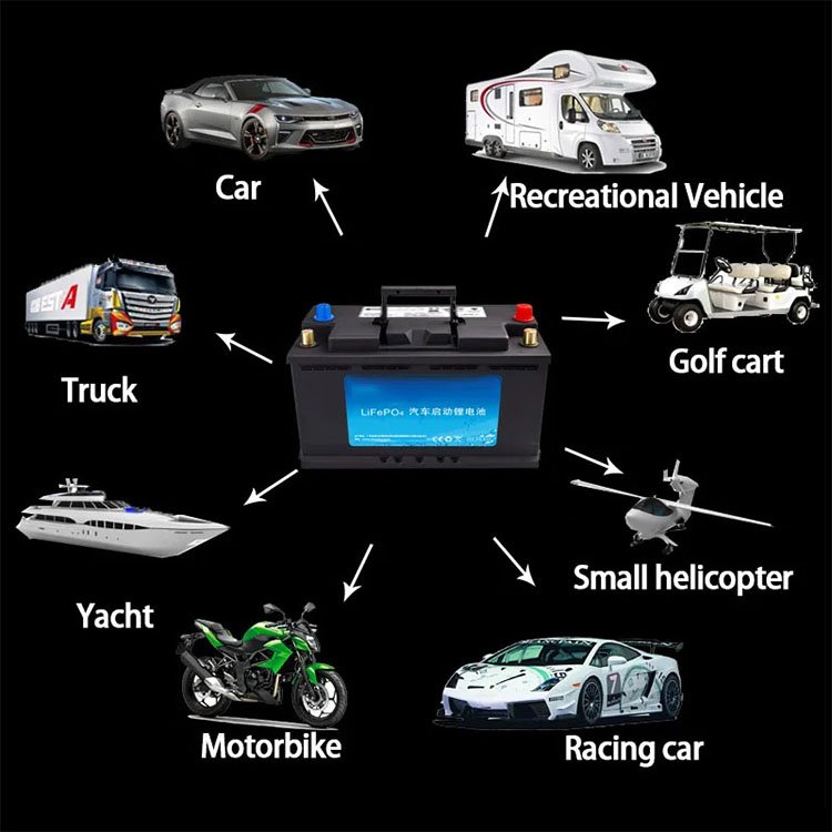 High Cycle Jump Start Battery 12v 100ah 150Ah 200ah Smart Solar Battery Lifepo4 Lithium Batterie Pack for Electric Power Systems