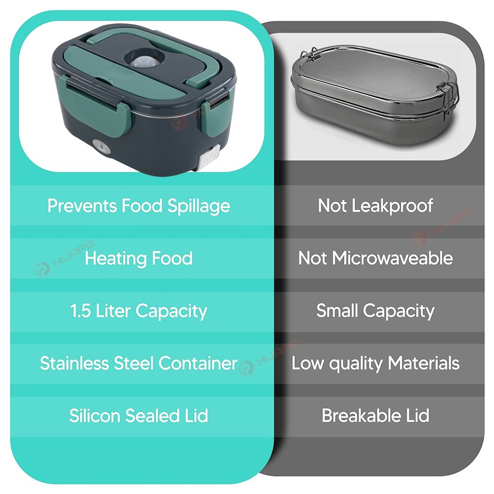 Portable 110v/12v Food Warmer Heating Electric Lunch Box, Lonchera Electrica Portatil