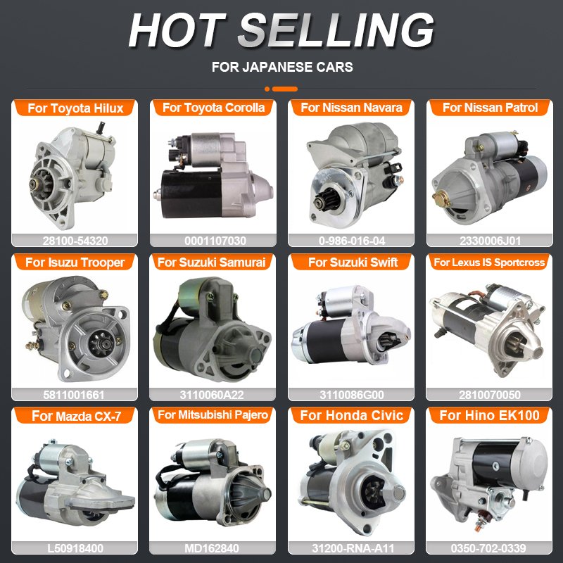 Wholesale Price Auto Parts Electric Starter Motor for Toyota Nissan Mitsubishi Honda Mazda Subaru Isuzu Japanese Car