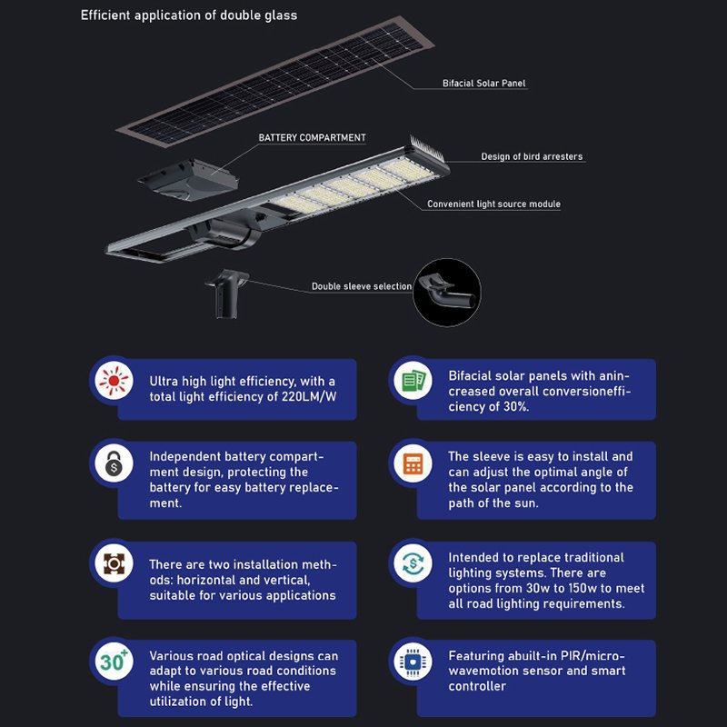 5 Years Warranty Warm White Solar Energy Street Light Solar Light with Lithium Battery