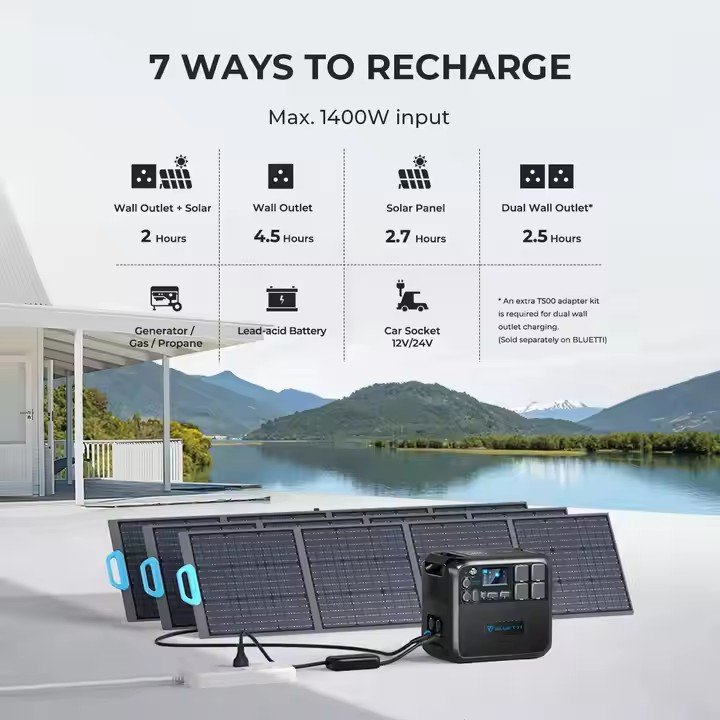 Bluetti AC200MAX+B300K Ups Power Station 2000wh Alternator Movement Portable Energy Home Backup Camp