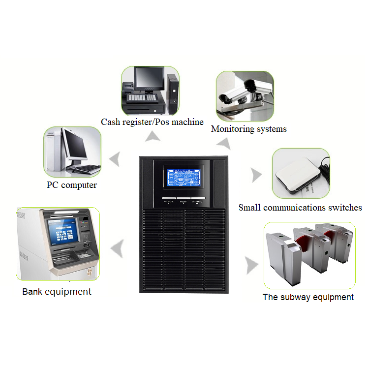 Customized Professional Manufacturer 400va 500va 650va 800va 1000va Backup Ups Computer Off Line Ups