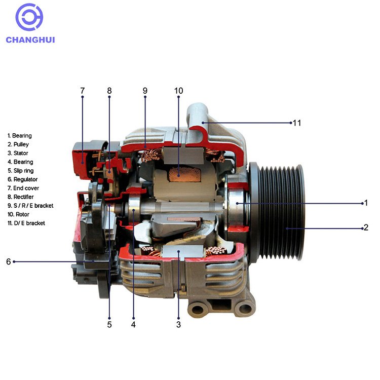 Auto Generator 4801338AB Alternator Auto Generator 104210-6081 Alternator Generator 210A for JEEP CHEROKEE / WRANGLER 2.8 CRD