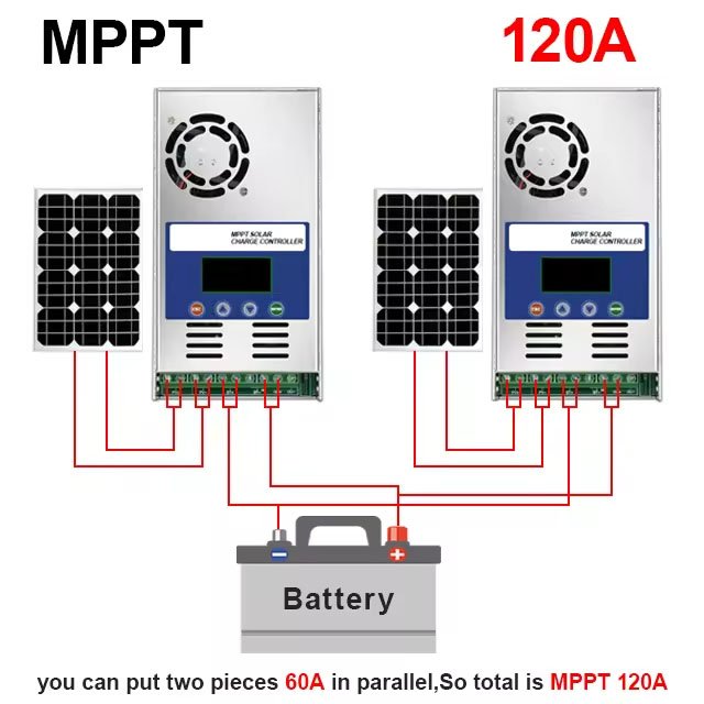 MPPT Controller Monitor 80A 60A MPPT Solar Charge Controllers 12V 24V 36V 48V Auto 180V DC PV LCD Display Regulators