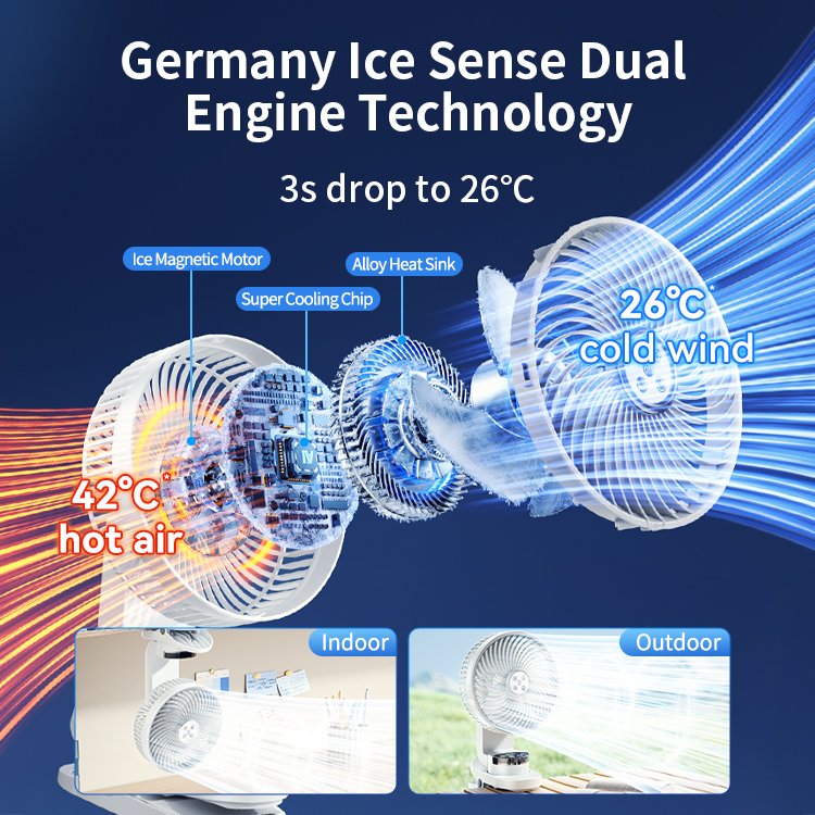 20000mAh Rechargeable Auto Oscillating Fans Powerful Wind Outdoor Camping Battery Operated Timer/Remote Portable Wearable Fans