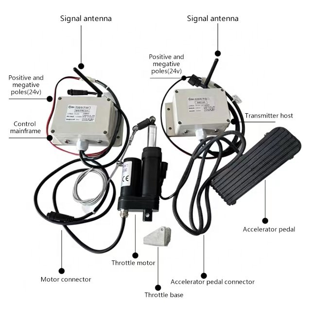 Factory Wholesale Gas Function Hydraulic Remote Control Crane Wireless Electronic Throttle