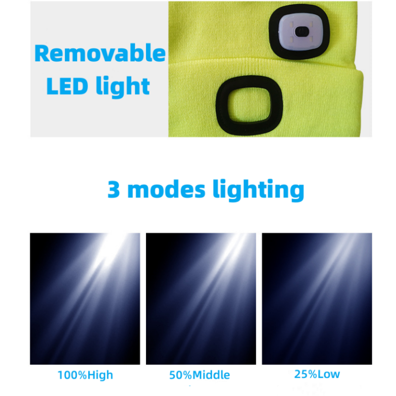 Rechargeable Winter Knitted LED Hat Head Light Warm Cap Head Lamp Night Light Flashlight LED Thick Beanies