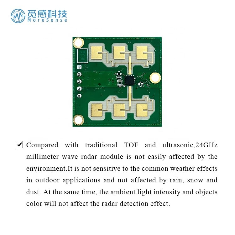 Parking Lot Detector 24Ghz Millimeter Radar Module Alternative Choice For Ultrasonic Parking Guidance Car Sensor