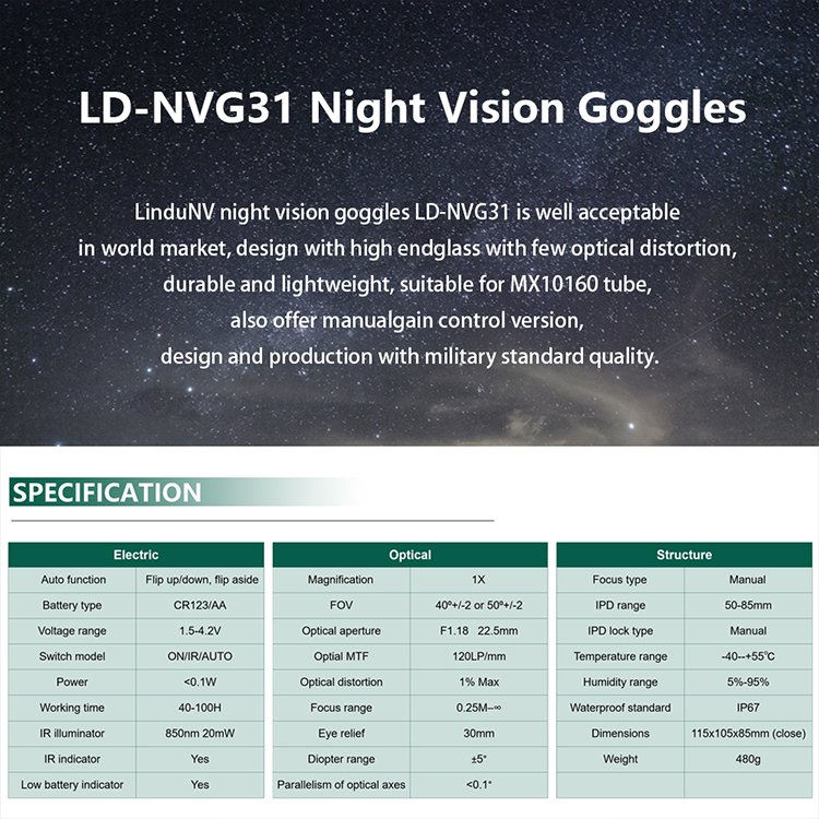 LinduNV LDNVG31L Pvs-31 Helmet Night Vision Binocular Goggles PVS 31 Gen2+ Green Phosphor Image Intensifier Tubes