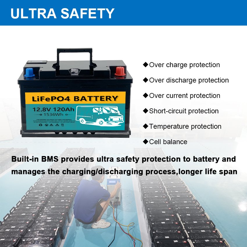 12V 120Ah Lithium Battery for Car Starting Rechargeable 12.8V CCA1200 Auto Battery Low Self Discharge Rate LiFePO4 Battery BMS