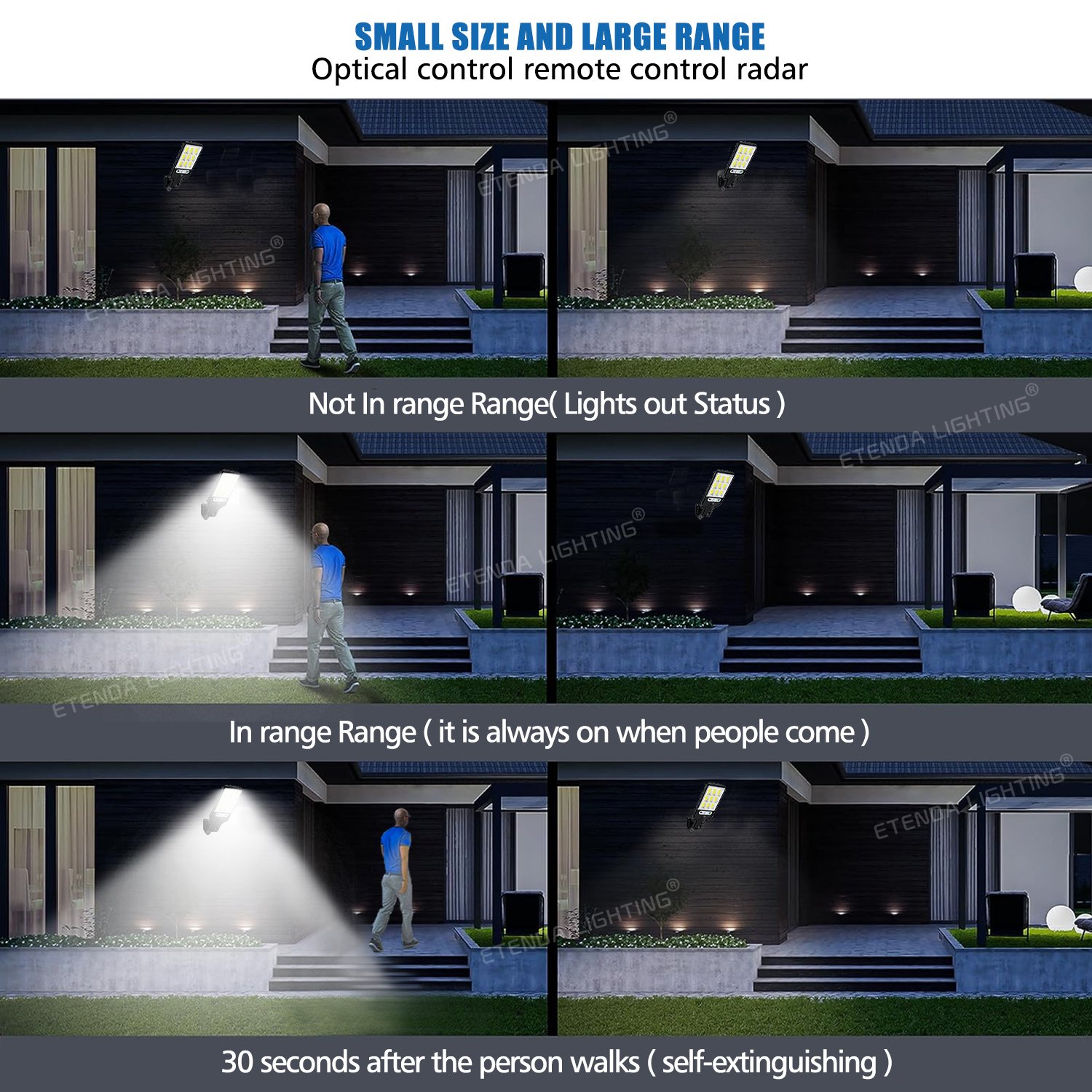 Outdoor Solar Wall Light Motion Sensor All in One Solar Street Light Garden Lamp With Remote Control