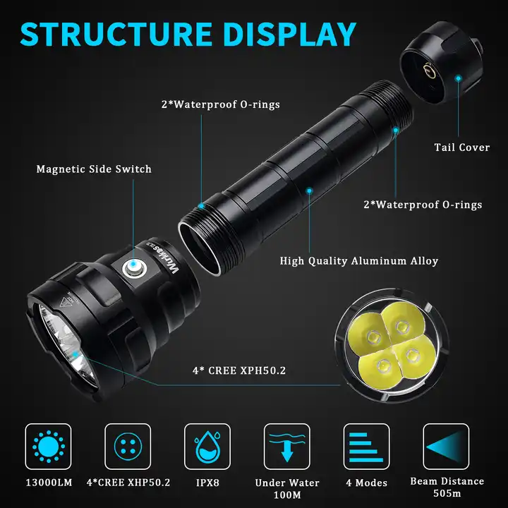 Wurkkos DL70 Super Bright 13000 LM Diving Flashlight IPX-8 Waterproof High Reliability Torch LED Professional Aluminum