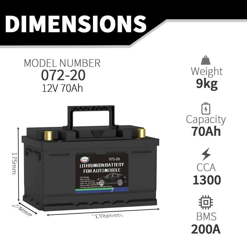 12V LiFePO4 Lithium Ion Automotive Car Battery Power Starting 072-20 with BMS Protection 1200CCA for Automotive Use