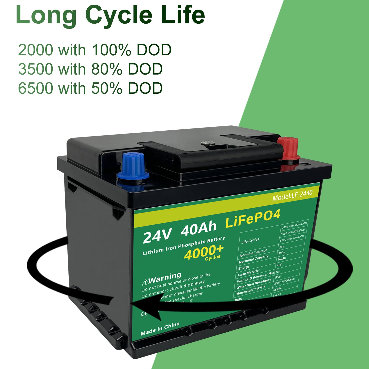 Low Temperature Start Truck EV Pack Lithium Ion Lifepo4 Battery Hybrid Car Battery Auto Battery 12V 24V 40AH