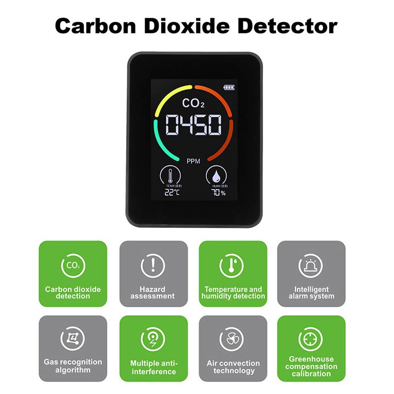 Indoor Air Quality Monitor Desktop Carbon Dioxide Gas Analyzer CO2 Meter Detector Temperature Humidity Meter CO2 Monitor