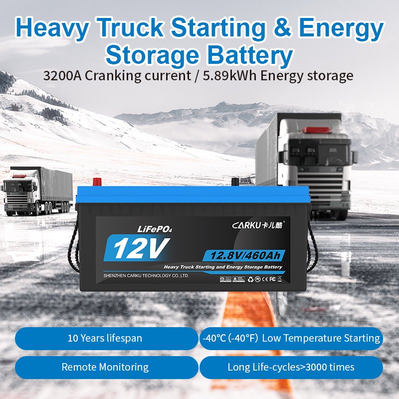Factory Wholesale Automotive 12V 3200A 5890Wh Standard Maintenance Free Auto Starter Stop Battery With Bluetooth 5.0