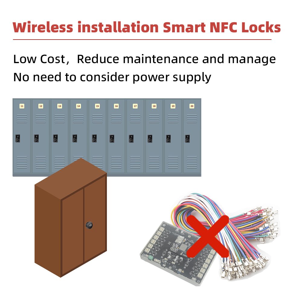 KERONG NFC Lock System Wireless NFC Cabinet Cam Lock for Auto Wash Facility Warehouse