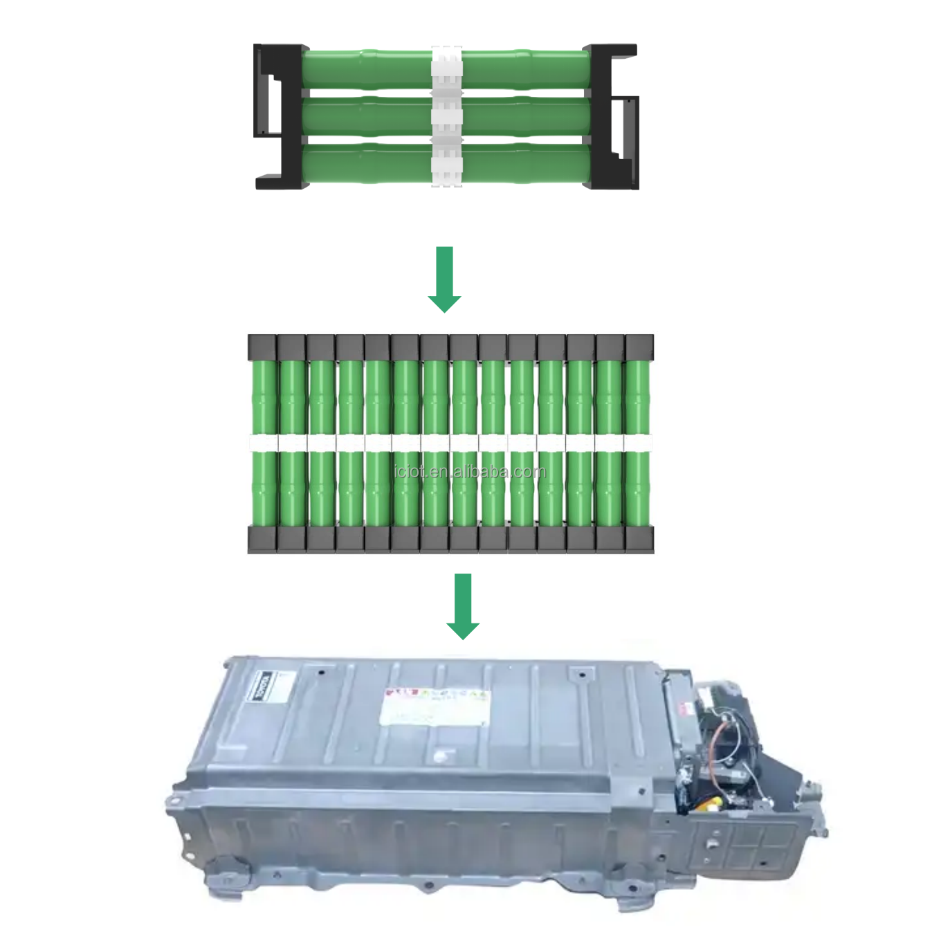 Wholesale High Quality 202V 6.5Ah Hybrid Battery Replacement for Toyota Prius G2/G3/ V/ Auris/ Lexus CT200H