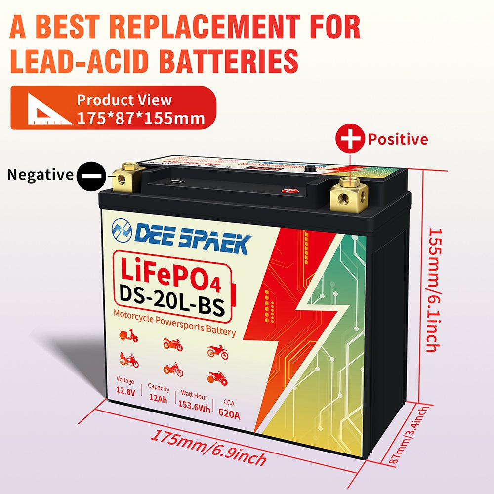 TCBWORTH 12V 620CCA Motorcycle Motorbike Starter Battery 20L-BS LiFePO4 Lithium Battery Longer Lifespan Auto Batteries