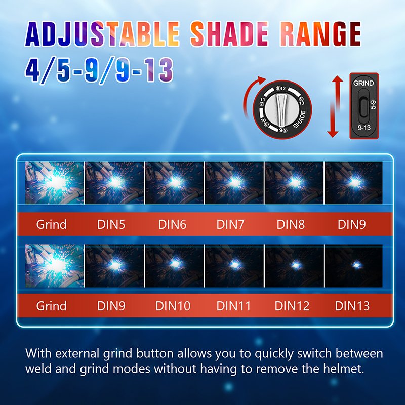 TRQ Welding Mask Stepless Adjustment Auto Darkening Welding Helmet Combined LED Headlights Welding Mask