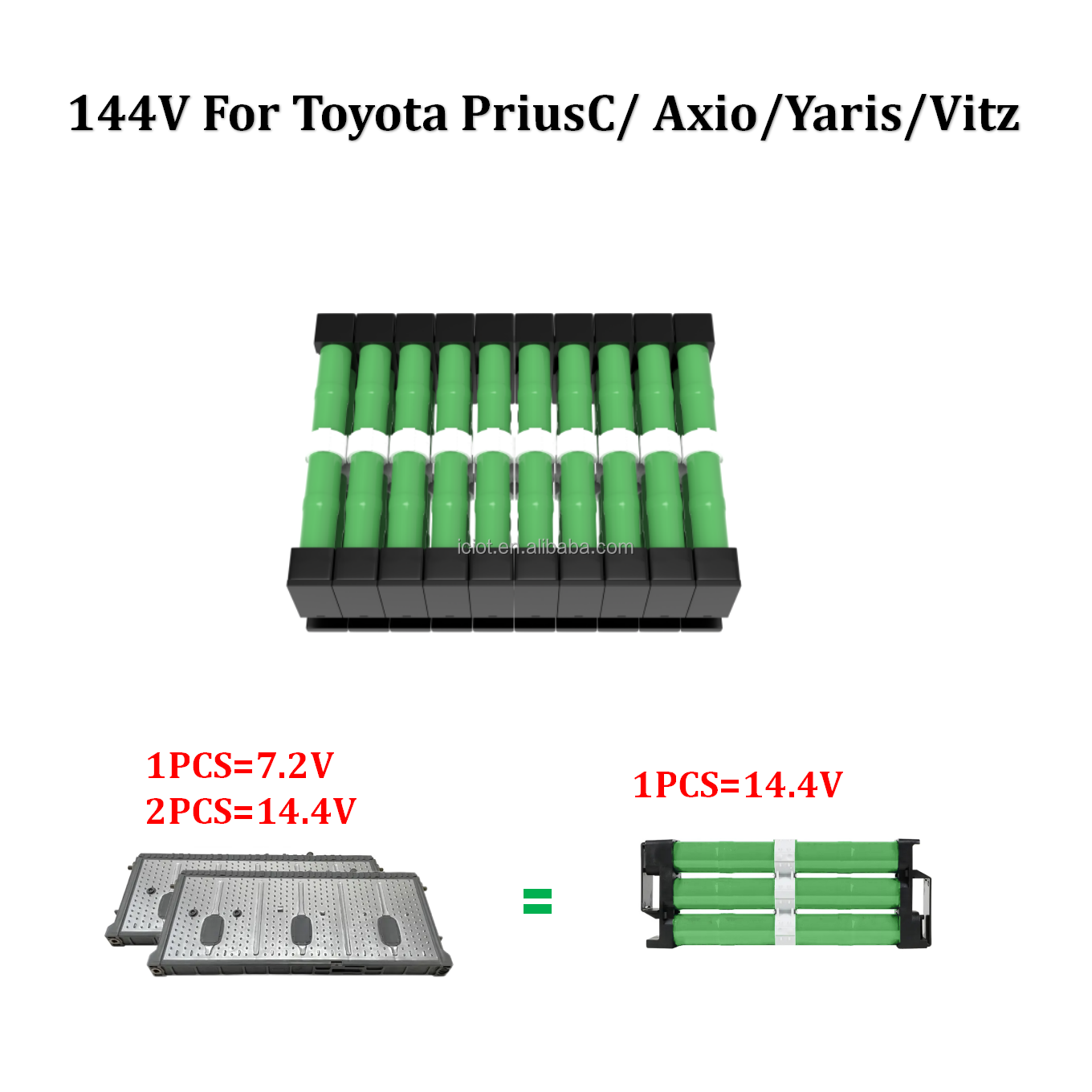 New NiMH Technology Hybrid Auto Car Battery Pack for Toyota Aqua Prius C 2016
