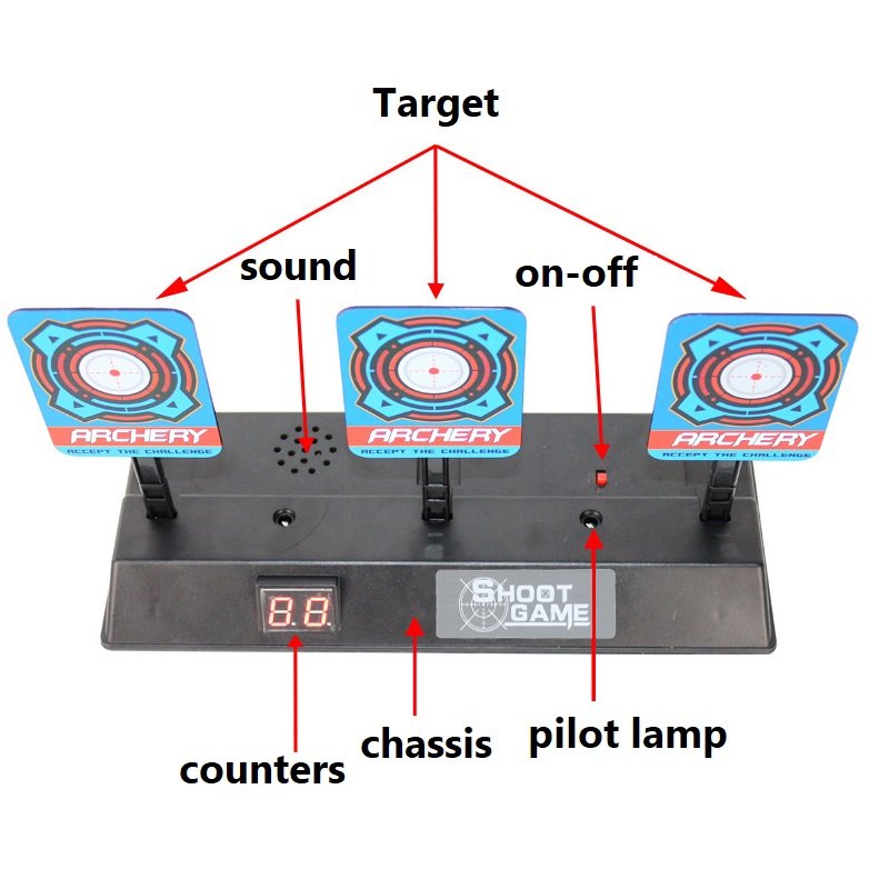 Upgraded Electronic Shooting Target Scoring Auto Reset Digital Targets for Guns Toys, Ideal Gift Toy for Guns Blaster Elite