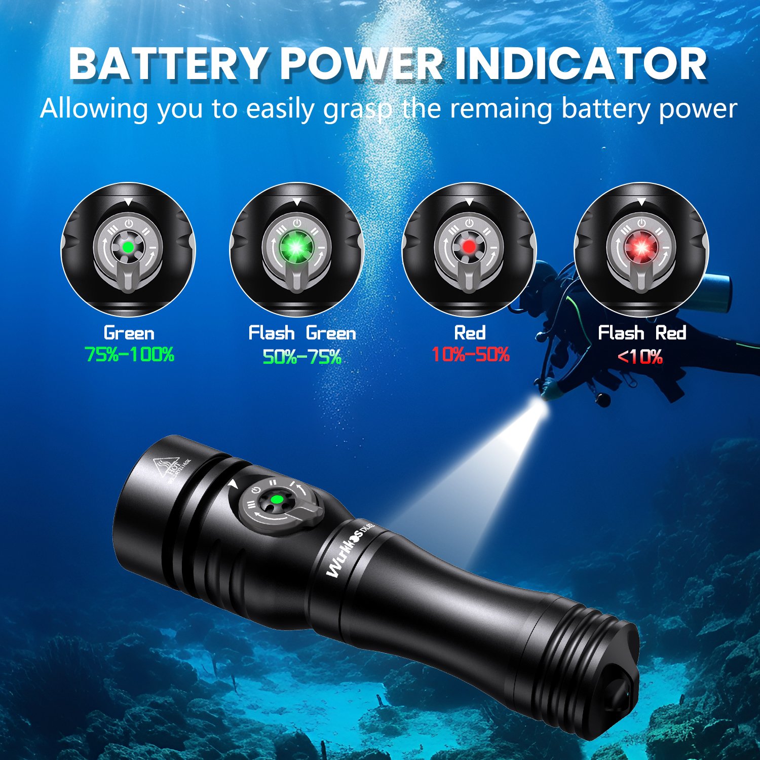 Wurkkos DL02 3000 Lumens 3 Modes IPX8 Waterproof Scuba Diving Flashlight 100M Underwater Light With Power Indicator