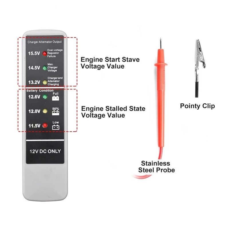 Car Battery Capacity Tester 12V Alternator & Battery State Check Automotive Circuit Tester Tool LED Indicatfor Motorcycle