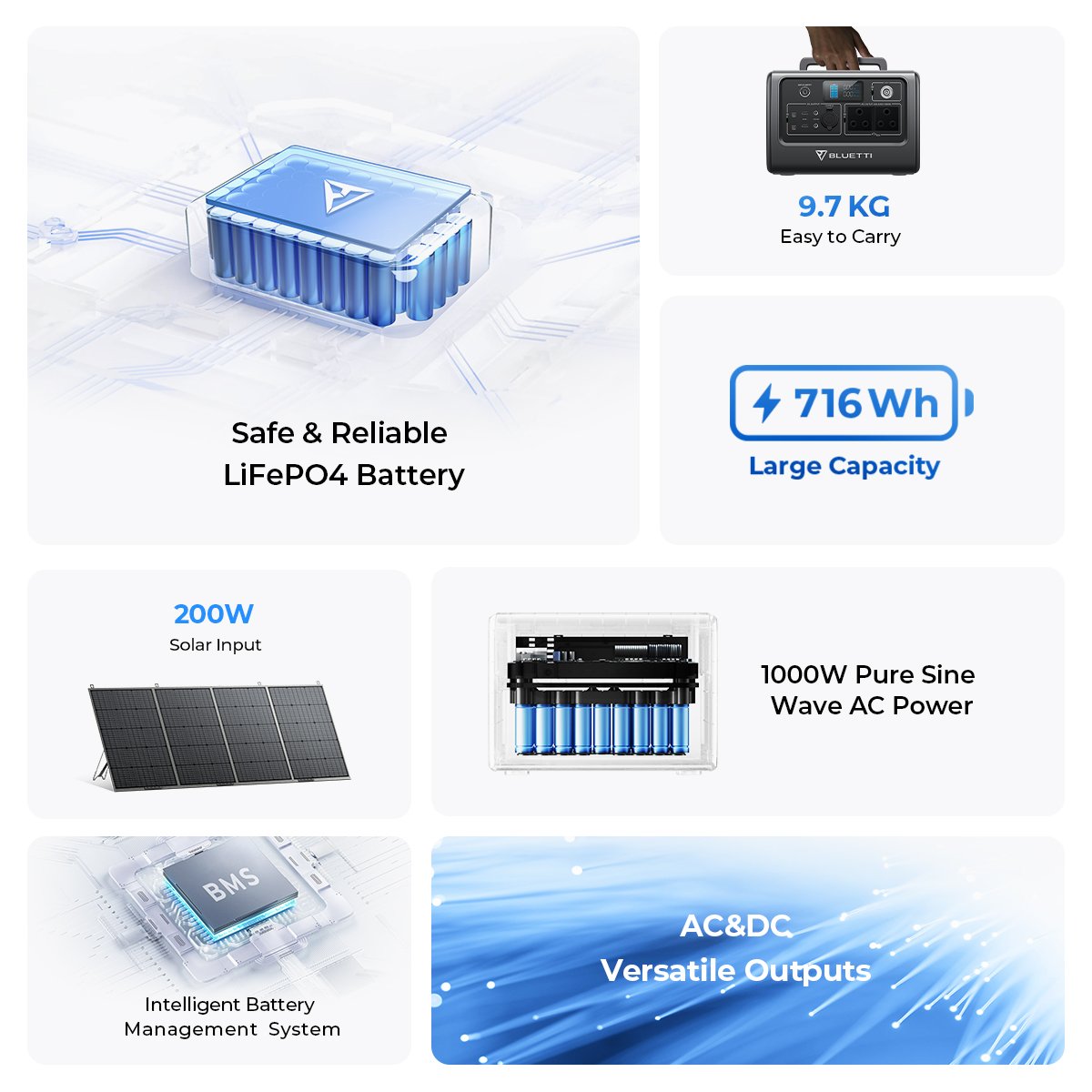 Bluetti EB70+PV120 Solar Panels 1500w Power Station with Insulation 110v 220v Ac Portable Engergy