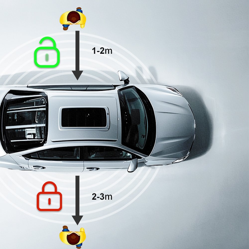 Auto Electronics One-Way Remote Start and Keyless Entry System 12V CANBUS Plug and Play Car Alarm