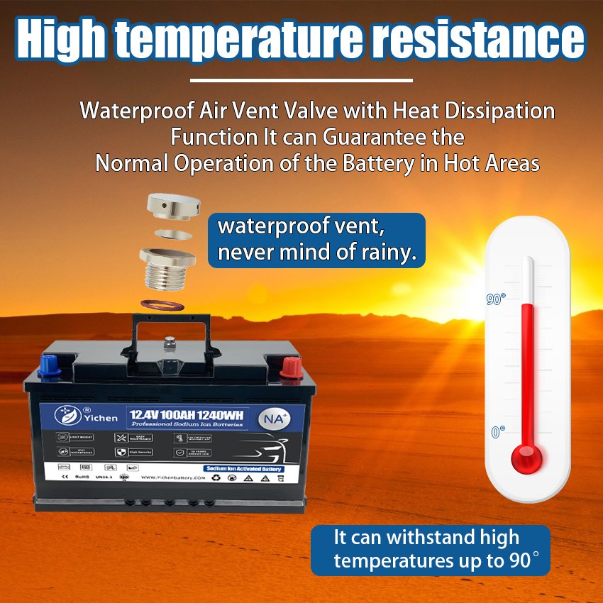 Long Life Car TRUCK Automotive Starting Start-stop Rechargeable 12v 100ah 3 Year Warranty Sodium-ion Auto Battery with BMS