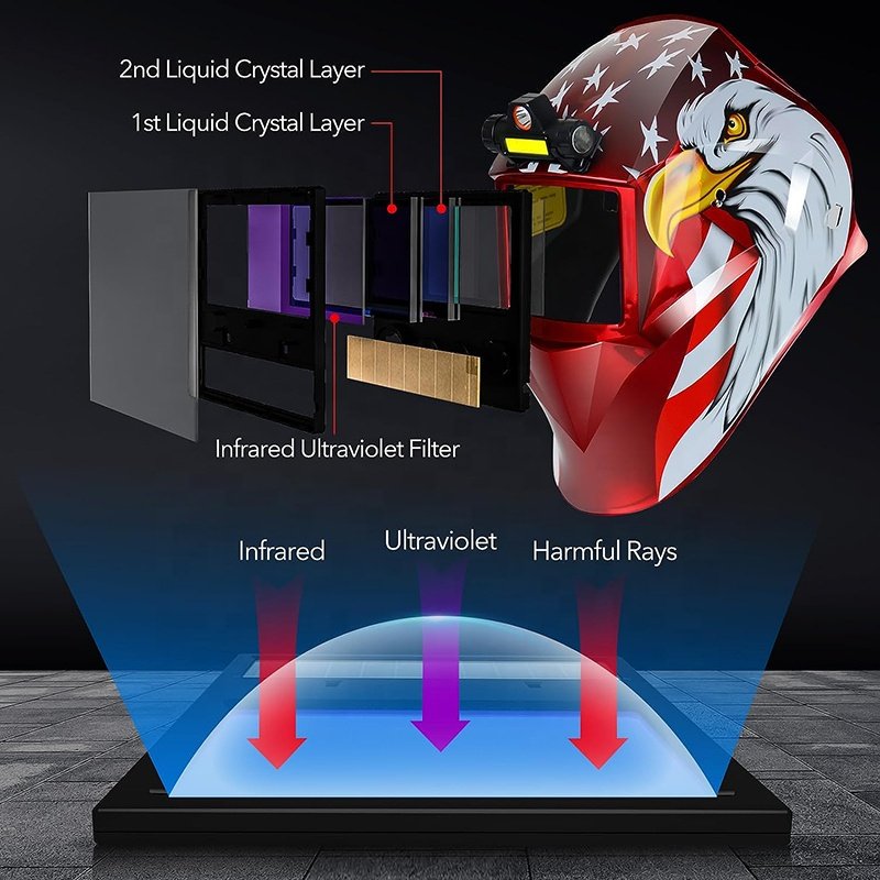 TRQ Auto Darkening Solar Printing Welder Welding Helmet Stickers Caretas De Soldar