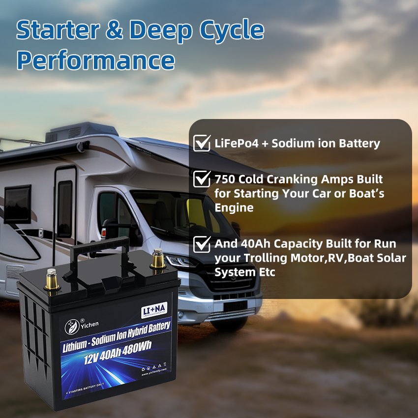 12V 40Ah Lifepo4 and Sodium Ion Hybrid Battery Built-in BMS Dual Purpose Replacing Lead Acid 45B24 Battery